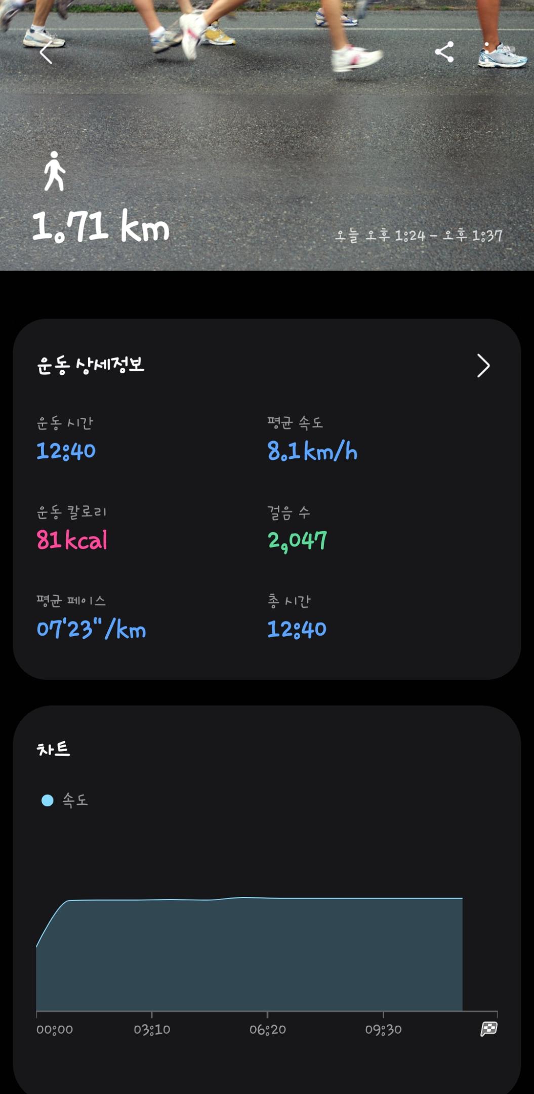 컨텐트 이미지